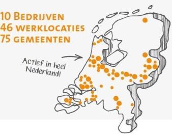 Incluzio%20actief%20in%20Nederland.JPG